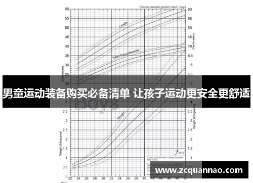 男童运动装备购买必备清单 让孩子运动更安全更舒适